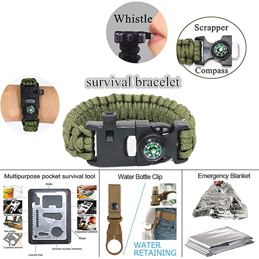 Outdoor Adventure Survival Kit - Medical Lab Kit 评论和价格
